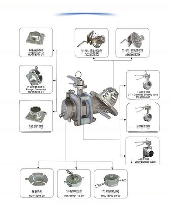 500 mm Manhole 3'' BSP SS316 Bottom Discharge Butterfly Valve per porta documenti in plastica ISO Tank Container